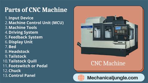 cnc machine parts and their function|cnc machine parts diagram.